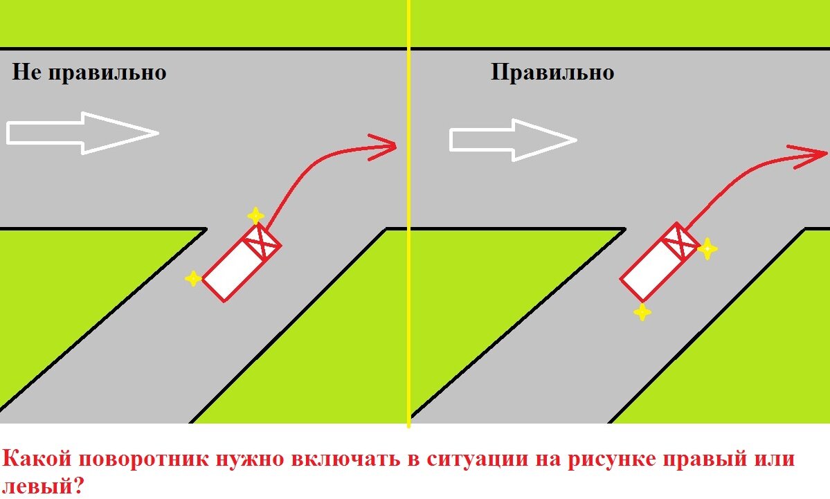 Какой поворотник включать на кругу