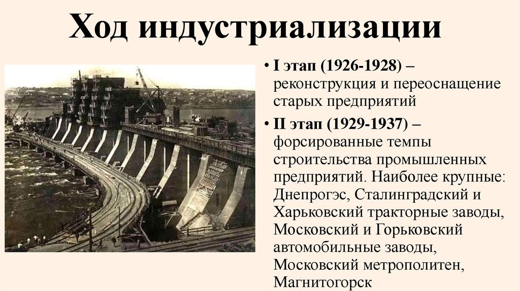 Ход индустриализации
