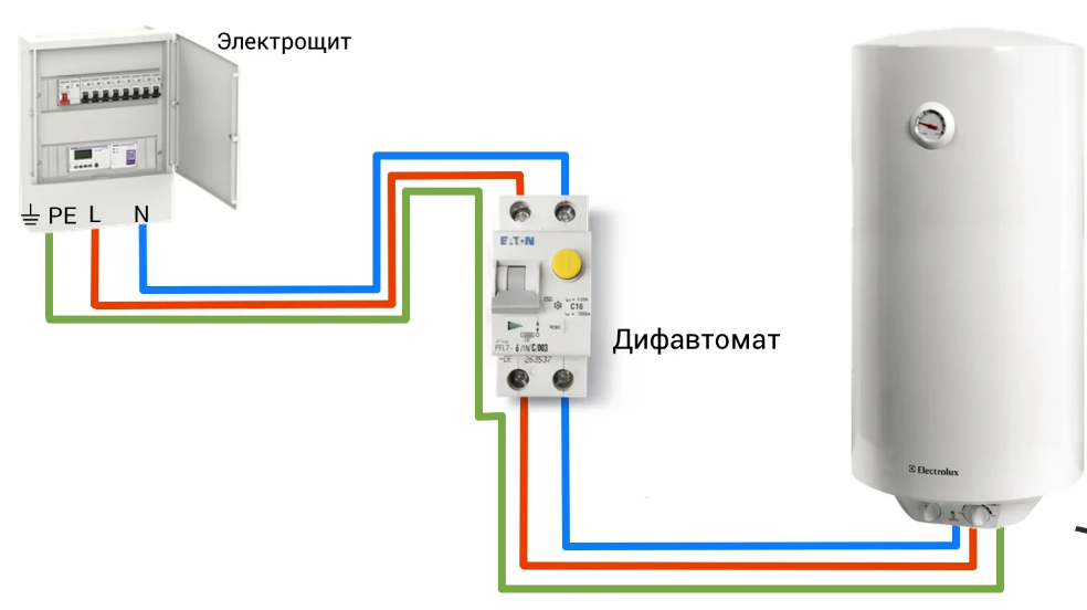 Провод для подключения водонагревателя