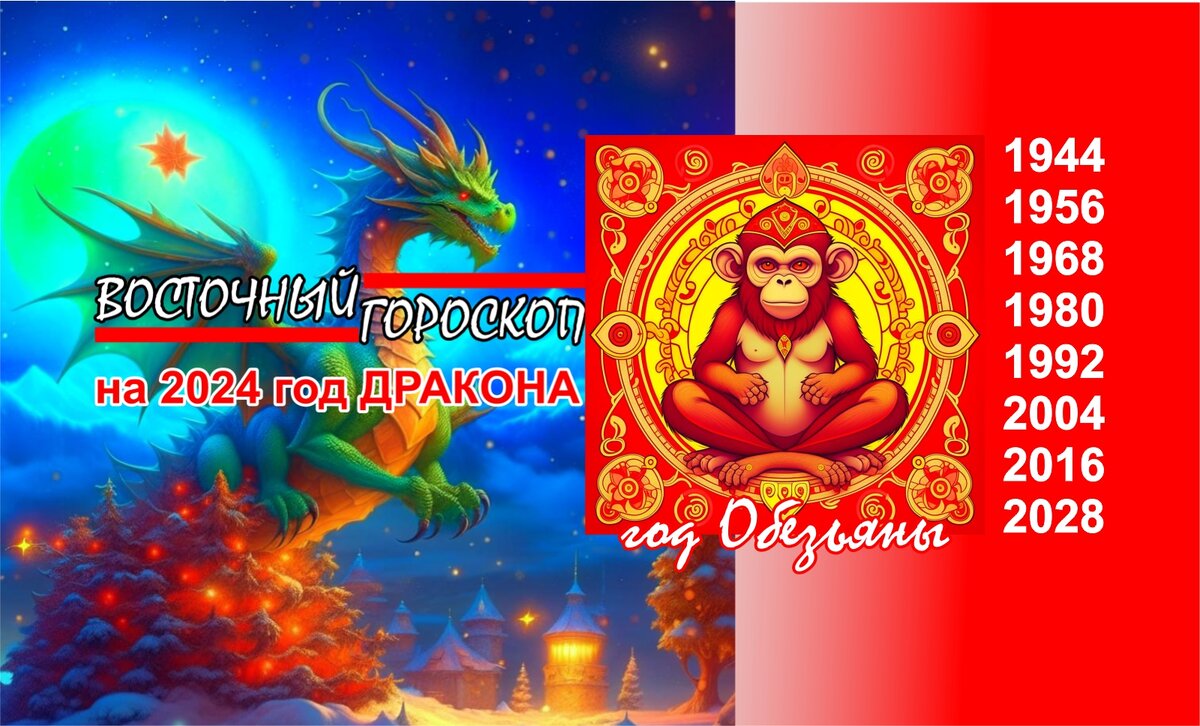 Китайский гороскоп - Chinese zodiac