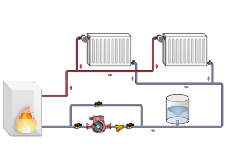 Двухтрубная система отопления - все об отоплении