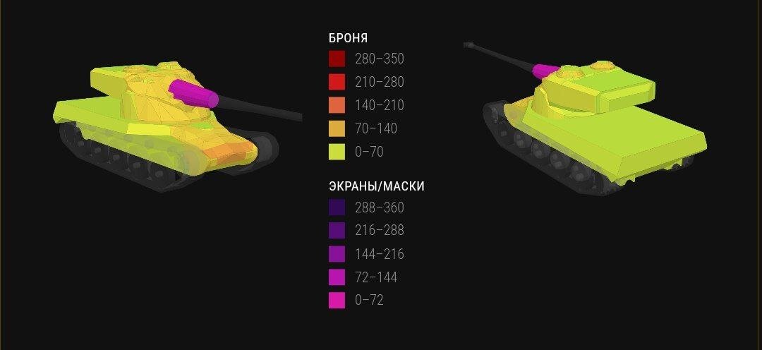 Приблизительное бронирование