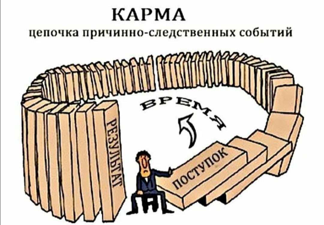 2024 год кармы