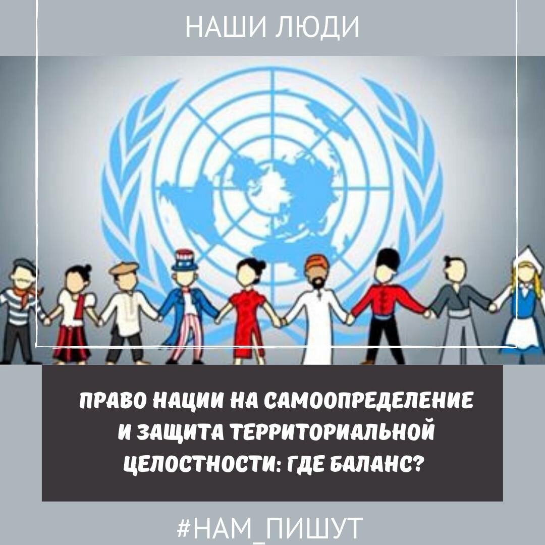 Право человека на самоопределение. Самоопределение народов и наций. Самоопределение народов в РФ. Устав ООН О самоопределении народов.