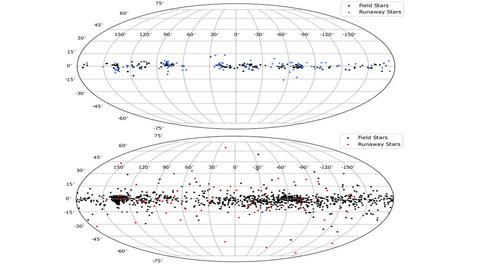   M. Carretero-Castrillo et al. / Astronomy&Astrophysics, 2023