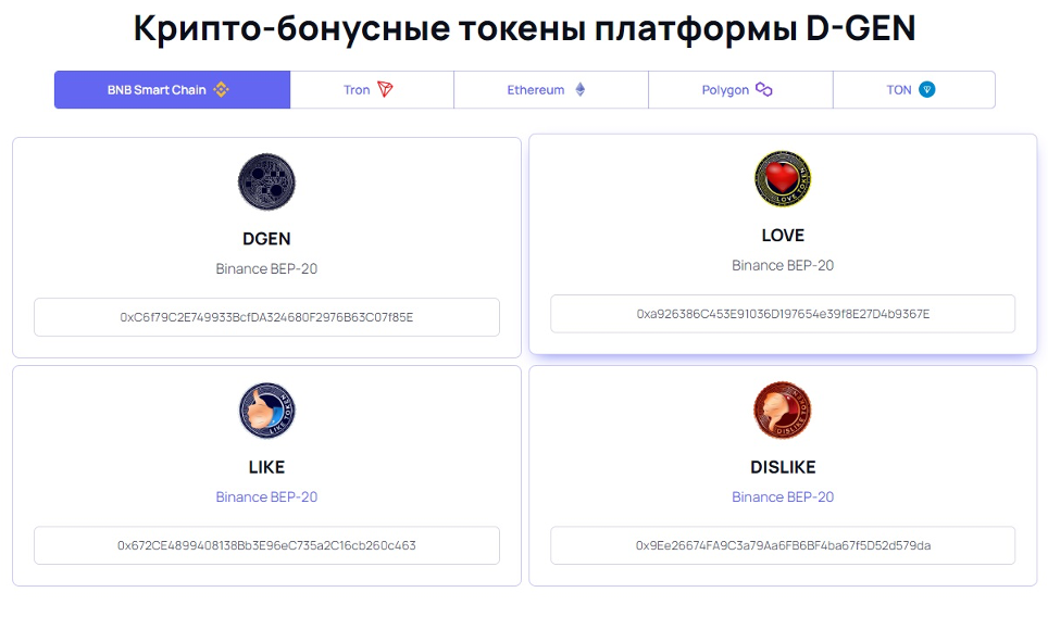 Глобальная система бонусных токененов на блокчейне. Кибер программа лояльности