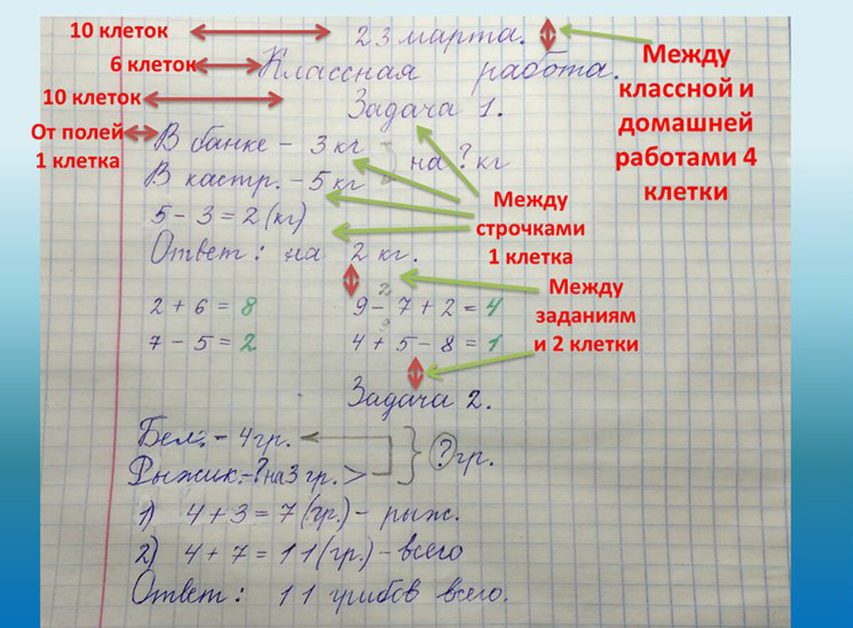 Требования к ведению тетрадей