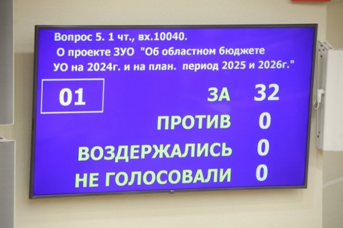    Проект бюджета Ульяновской области на 2024 год прошёл первое чтение