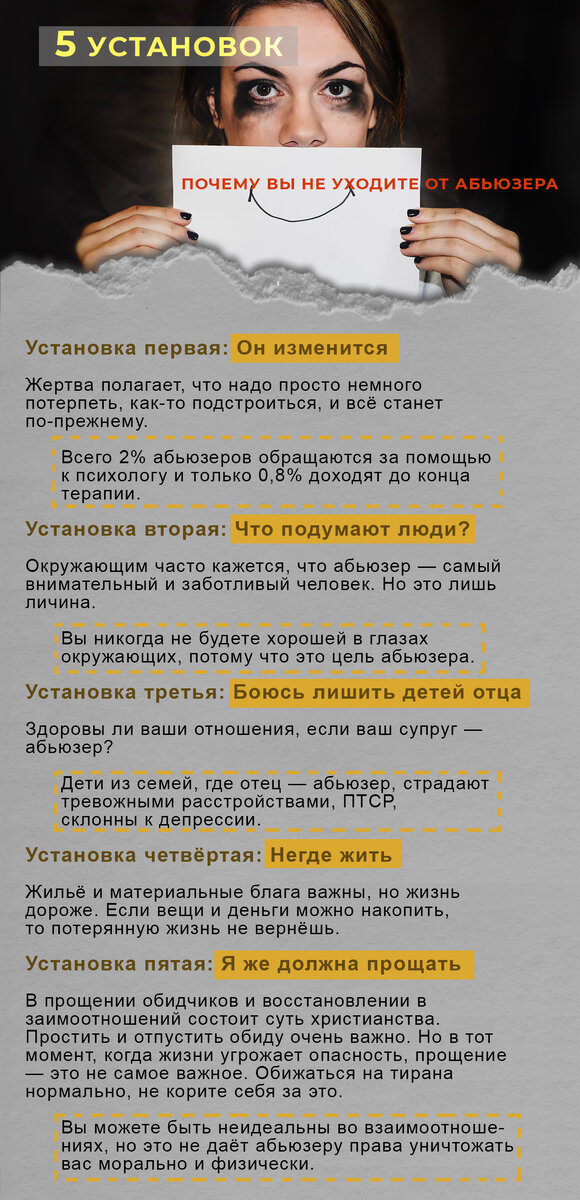 За фото спасибо Sydney Sims on Unsplash