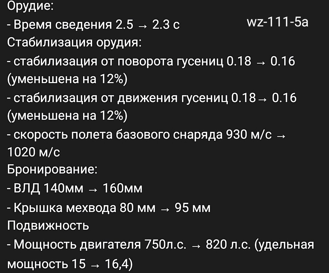 Предварительный ап, но после тестов всё может измениться