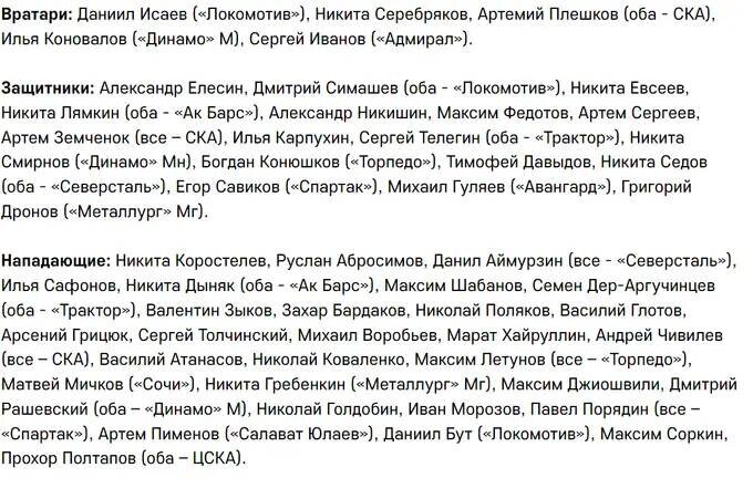 Состав сборной "Россия 25" Источник: ФХР Автор фото: Пресс-служба ФХР📷
