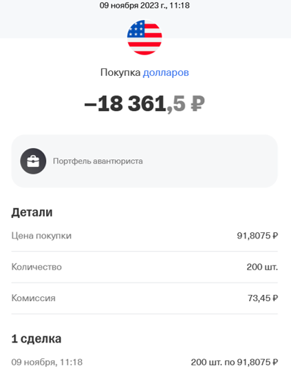 Покупка $200 долларов по 91,81 рубля за штуку