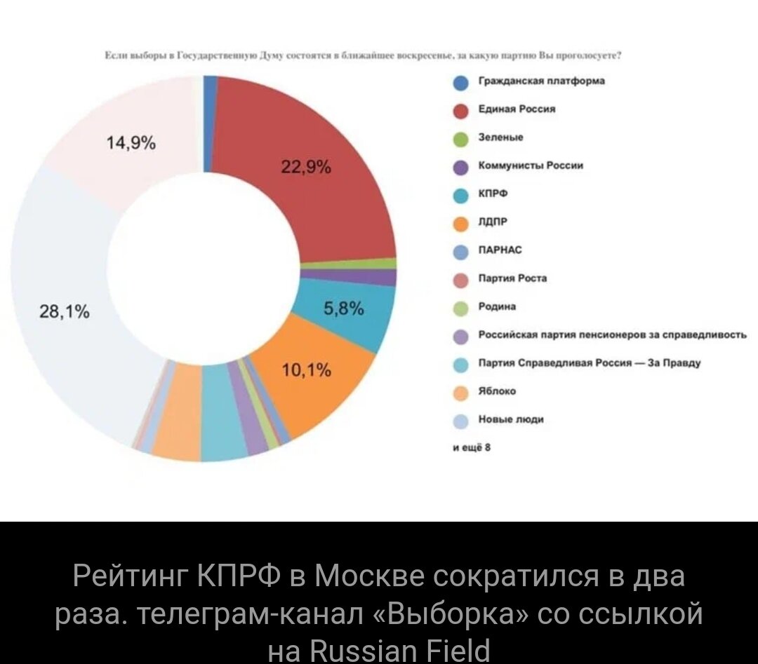 Из открытых источников интернет