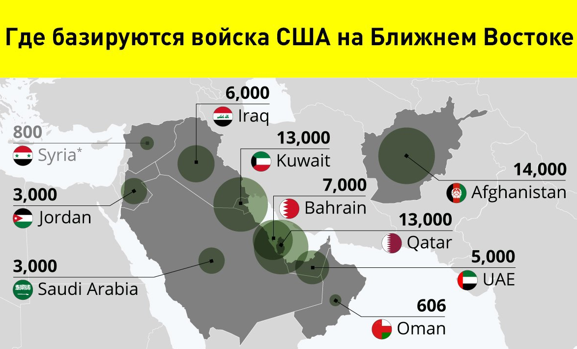 Карта расположения американских военных баз в мире