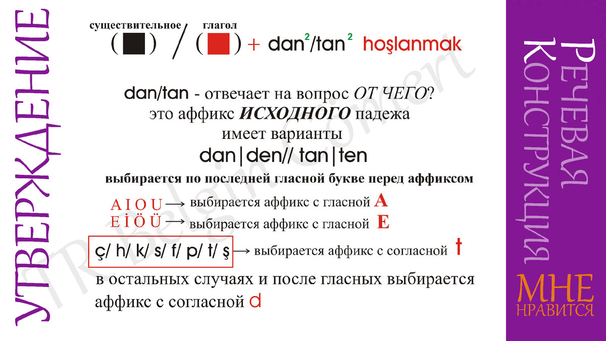 Турецкий язык. РК: Мне нравится... | TR Belgin Cömert | Дзен