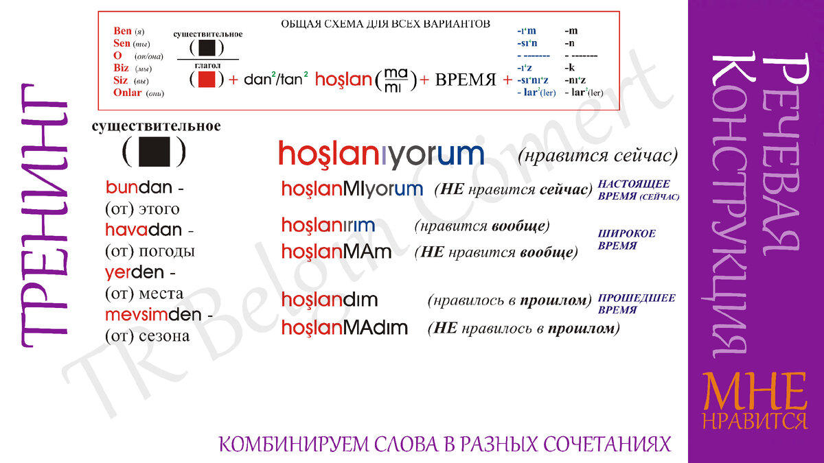 Турецкий язык. РК: Мне нравится... | TR Belgin Cömert | Дзен