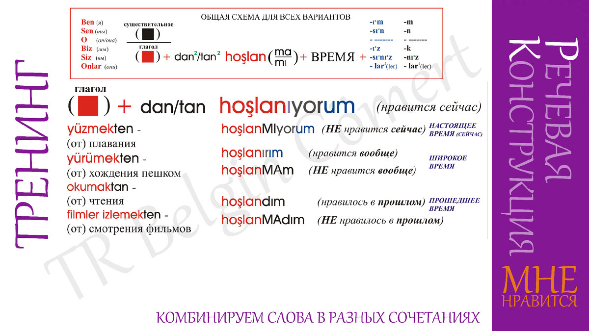 Турецкий язык. РК: Мне нравится... | TR Belgin Cömert | Дзен