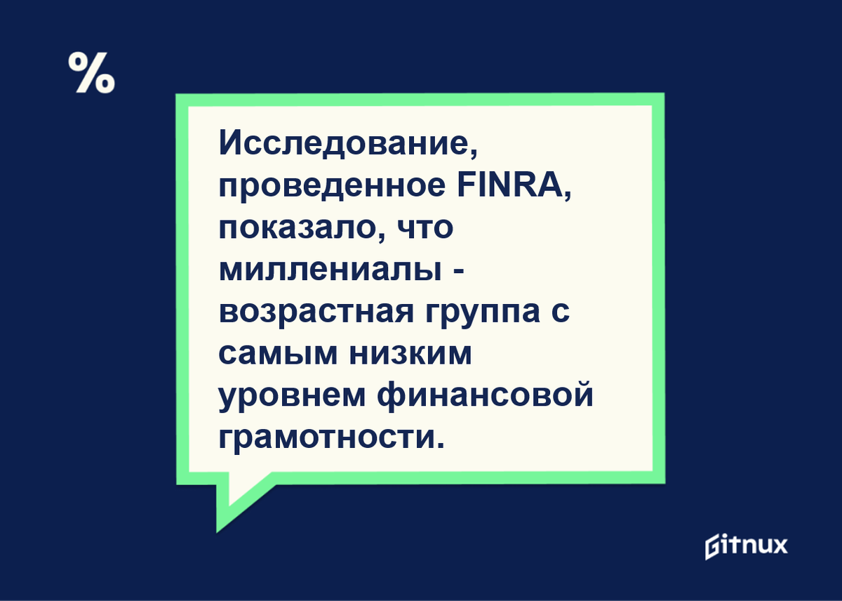 Результаты исследования FINRA