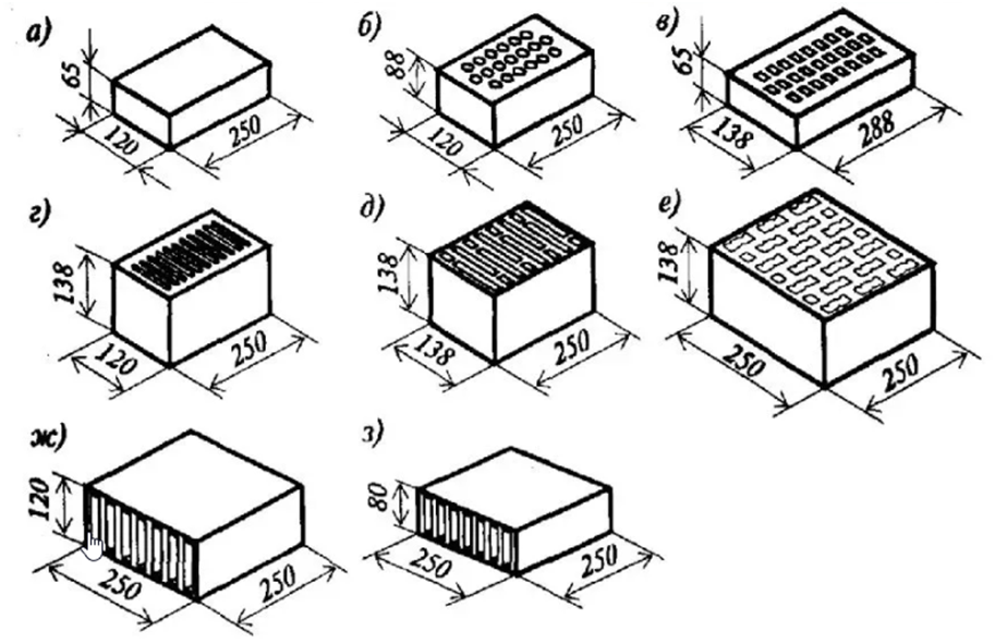 Рисунок 6.1 Типы керамического кирпича и камня:
Кирпич: а) обыкновенный, б) утолщенный, в) модульный.
Камень: г) обыкновенный, д) укрупненный, е) модульный, ж), з) с горизонтальным расположением пустот
