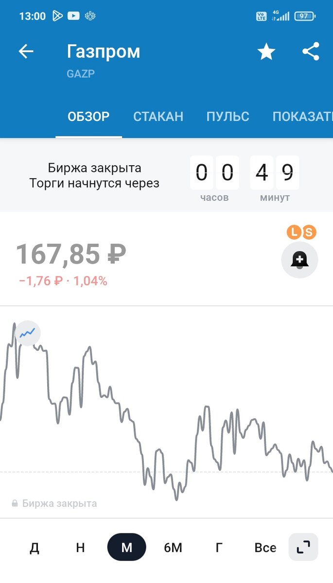 Газпром VS Газпромнефть. Дочка обогнала! | Инвестор накопитель | Дзен