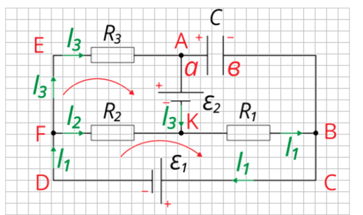 Направления обхода контуров и сил токов