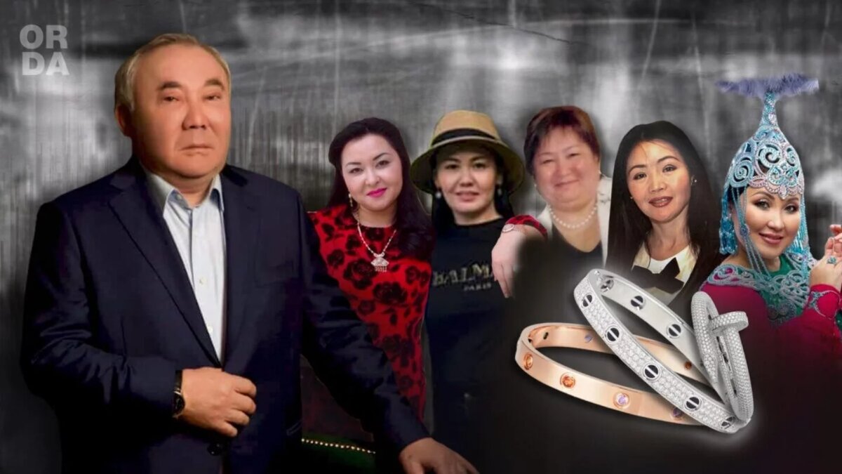 Коллаж Orda.kz