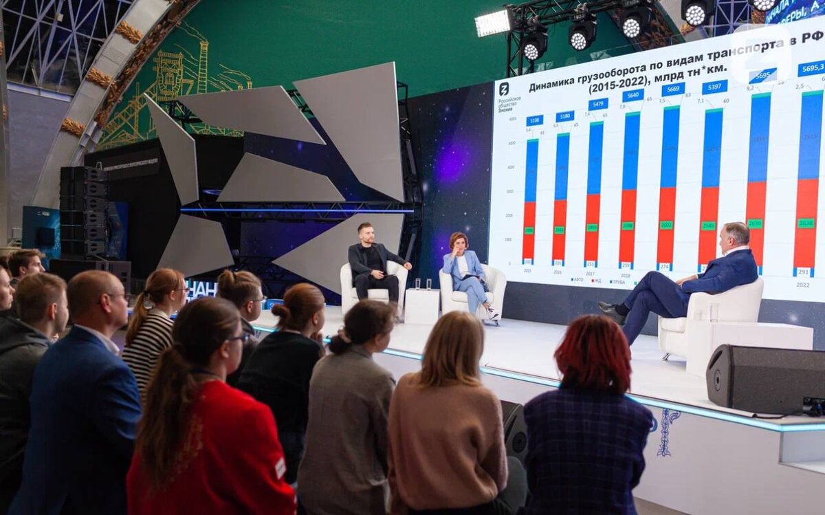 Источник:  Просветительский марафон «Знание»