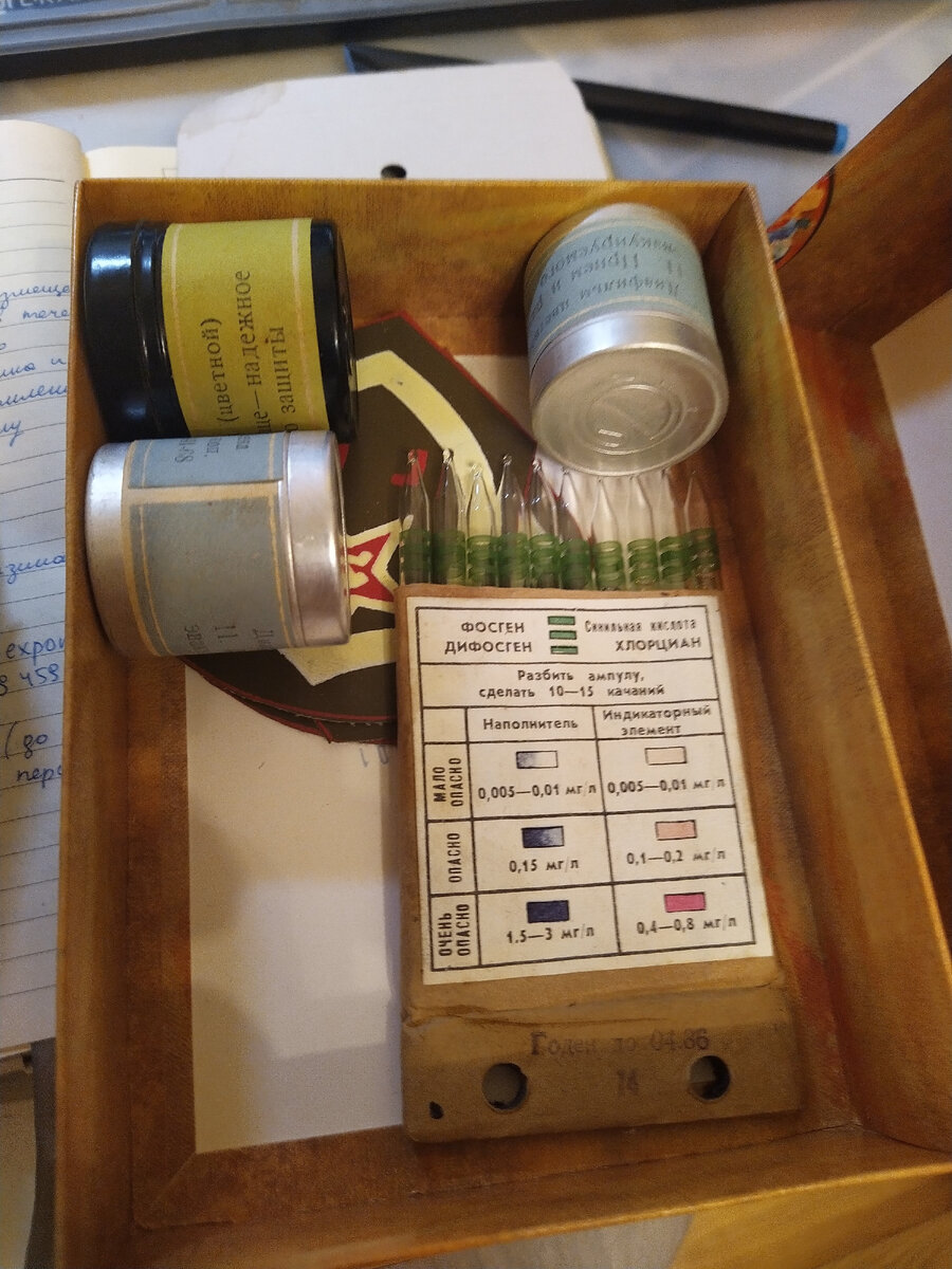 Гражданская оборона