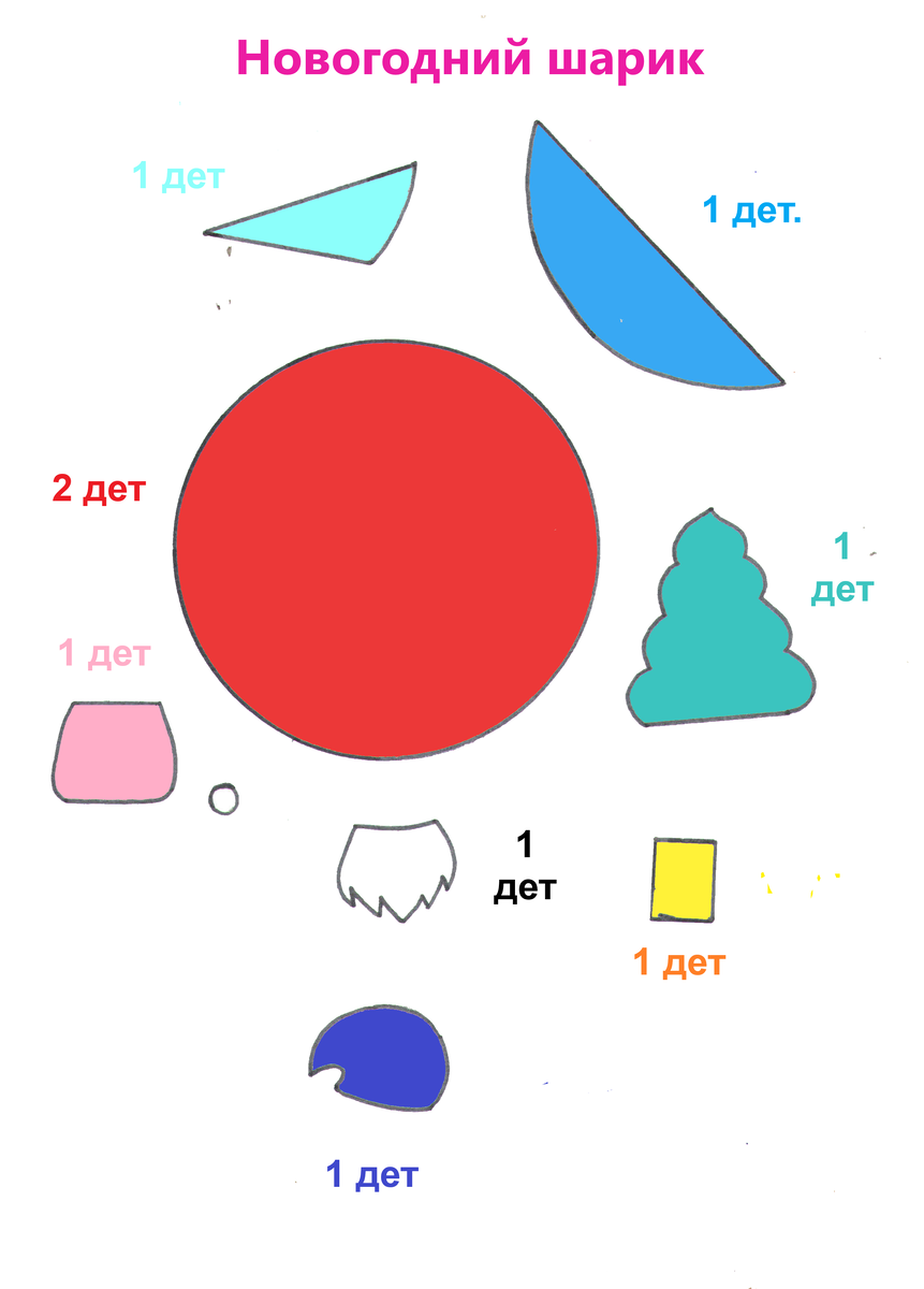 Выкройка новогоднего шарика.