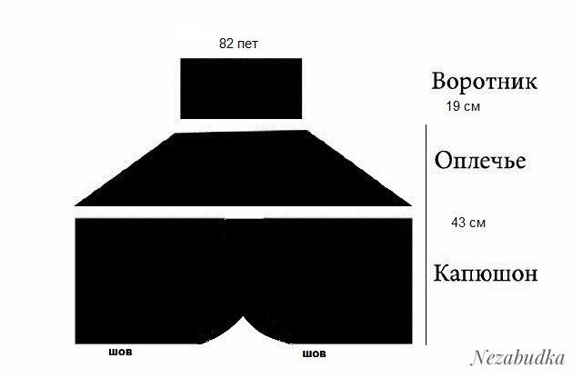 Манишка спицами, 50 авторских схем и описаний для вязания, Вязание для детей