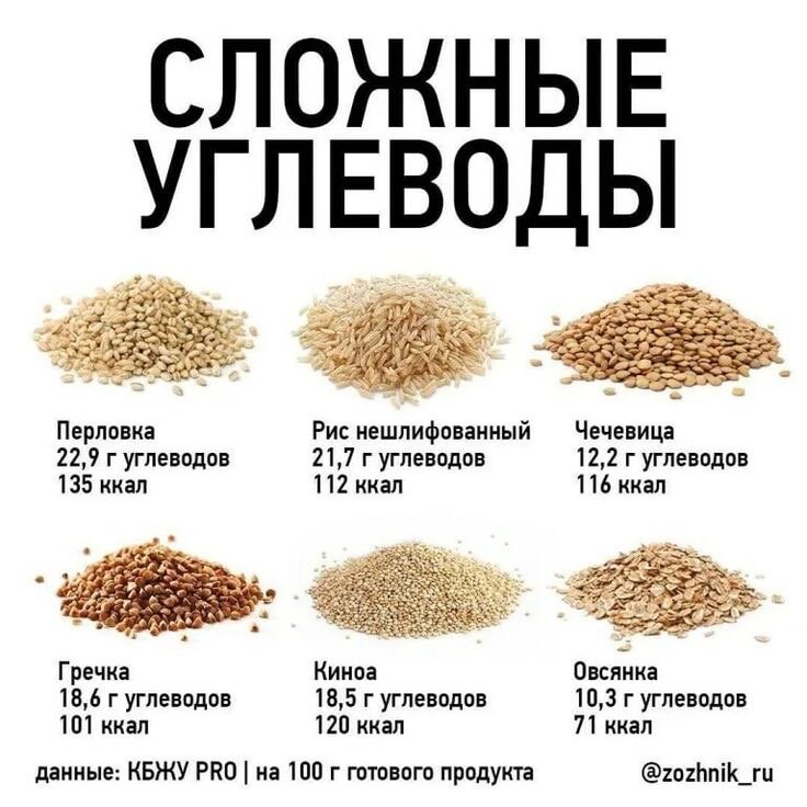 Разбираемся вместе с персональным тренером.