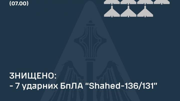 Фото: телеграм-канал "Политика страны"