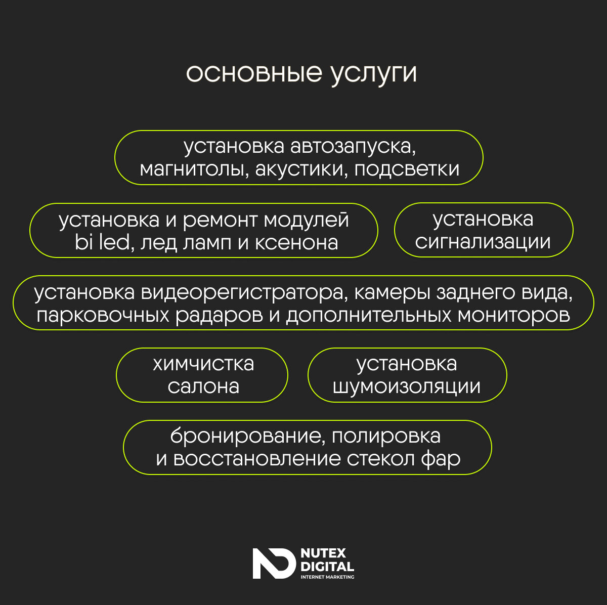 Основные услуги мастерской