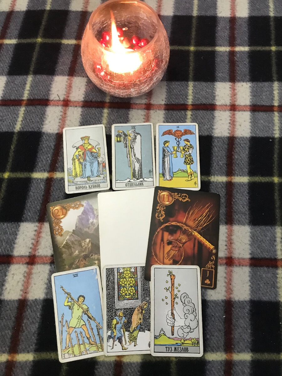 Характеристика мужчины