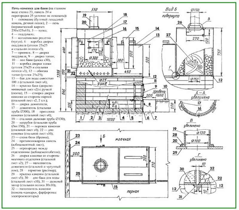 Банная печь из металла