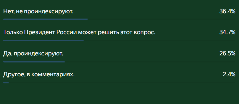Скриншот авторского опроса читателей.