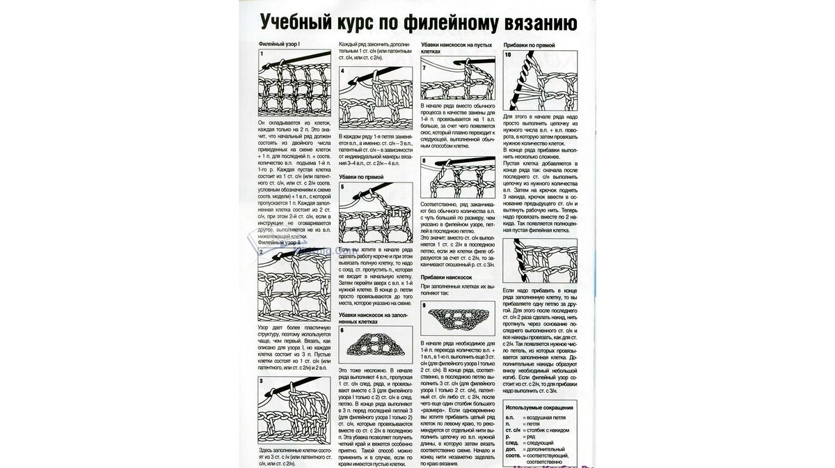 Перевод английских обозначений при вязании крючком