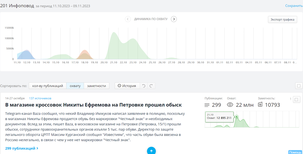 Разлеглась голой на улице: невеста Ефремова сразила его своим бесстыдством