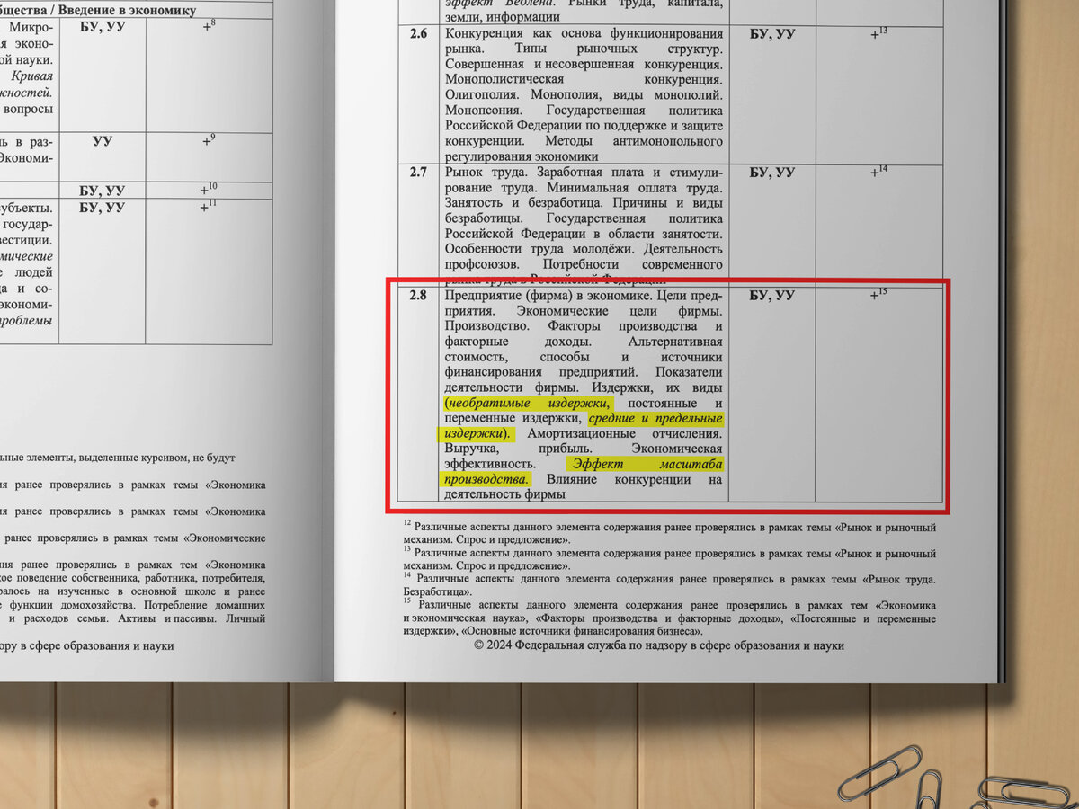 Темы кодификатор егэ обществознание Темы кодификатор егэ обществознание
