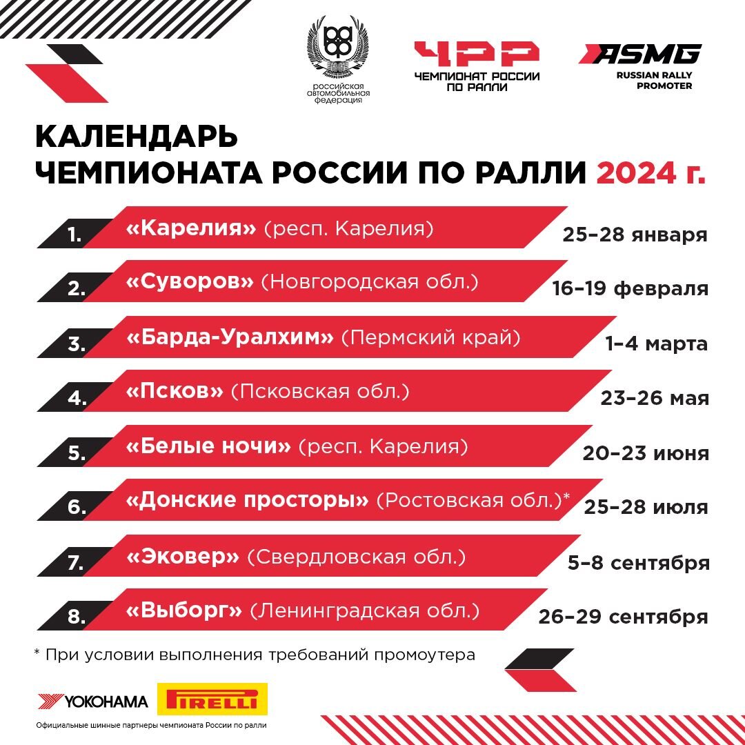    Календарь чемпионата России по ралли сезона-2024Фото: ASMG