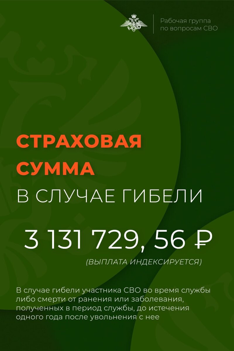 Страховая выплата 3 миллиона от компании СОГАЗ положена семьям погибших  участников СВО | ЕР ДНР | Дзен