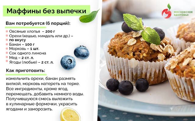 Классические шоколадные маффины пошаговый рецепт с фото