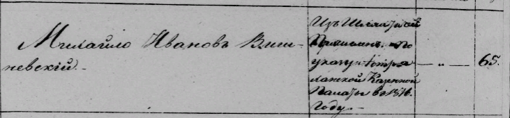 ГААО Ф.687 оп.№2 д.1298 л. 242об