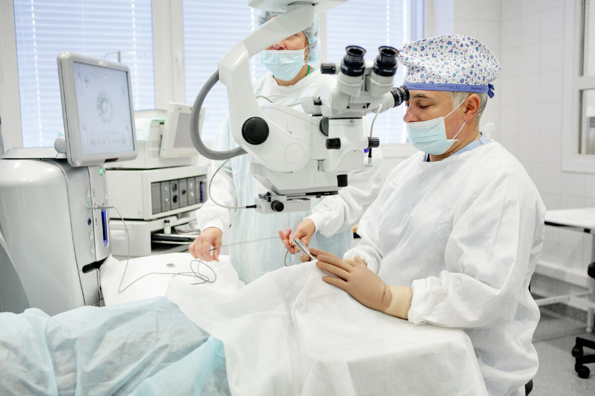 Так ли опасна катаракта, как сообщает статистика ВОЗ? | Эксимер ...