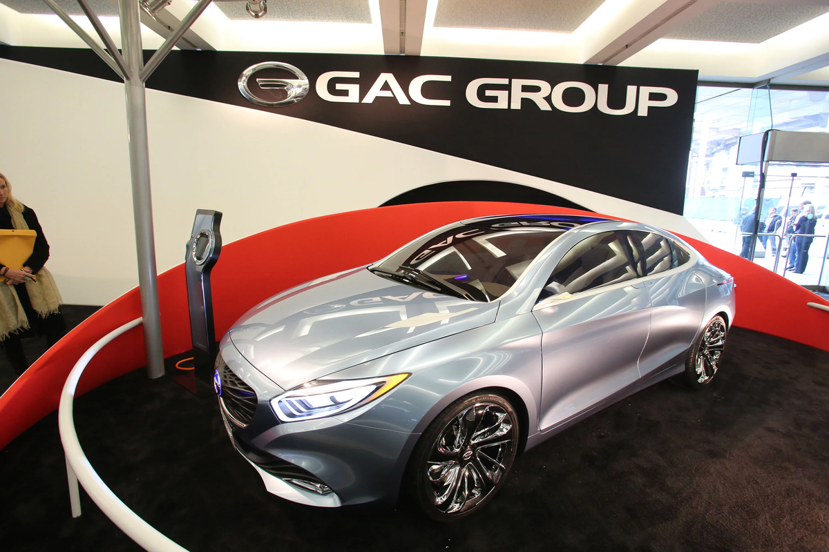 GAC Group