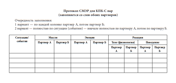 Защита документов