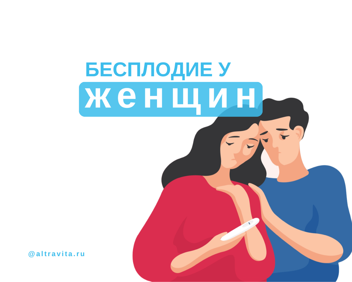 Бесплодие у женщин