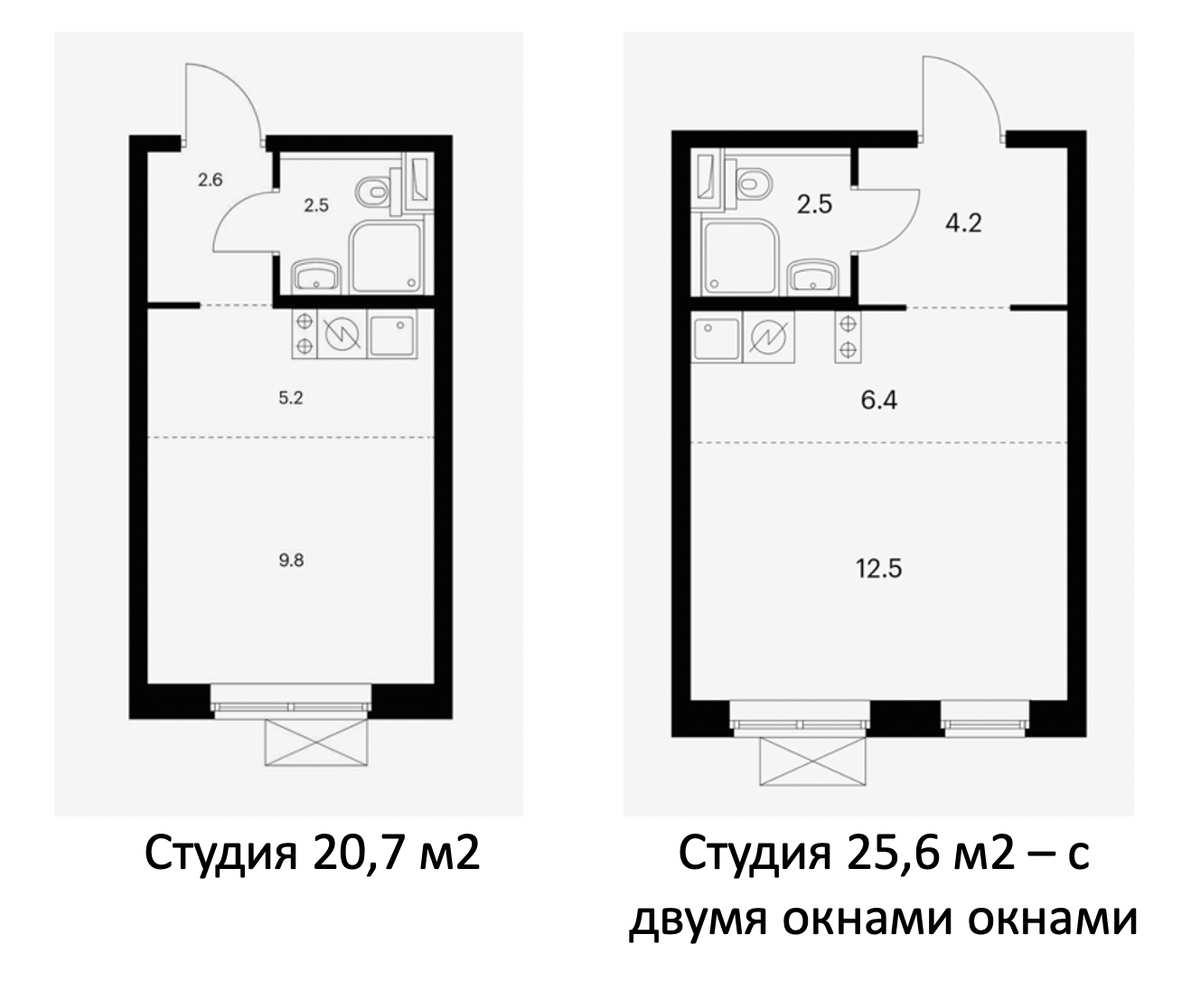 Вой на весь дом. Обзор ЖК «Мичуринский парк»: отзывы покупателей и мнение  эксперта | Сергей Смирнов Недвижимость | Vysotsky Estate | Дзен