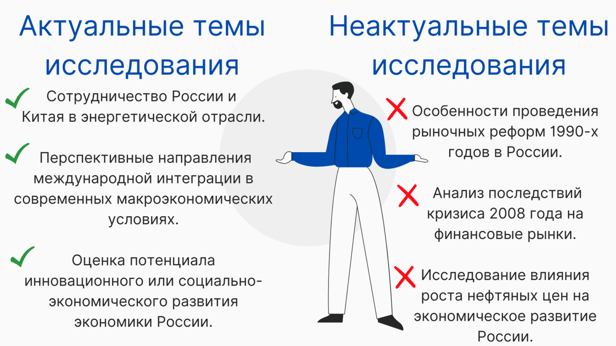 Что такое ВАК статья? Требования к научным статьям ВАК | Научный журнал ВАК  