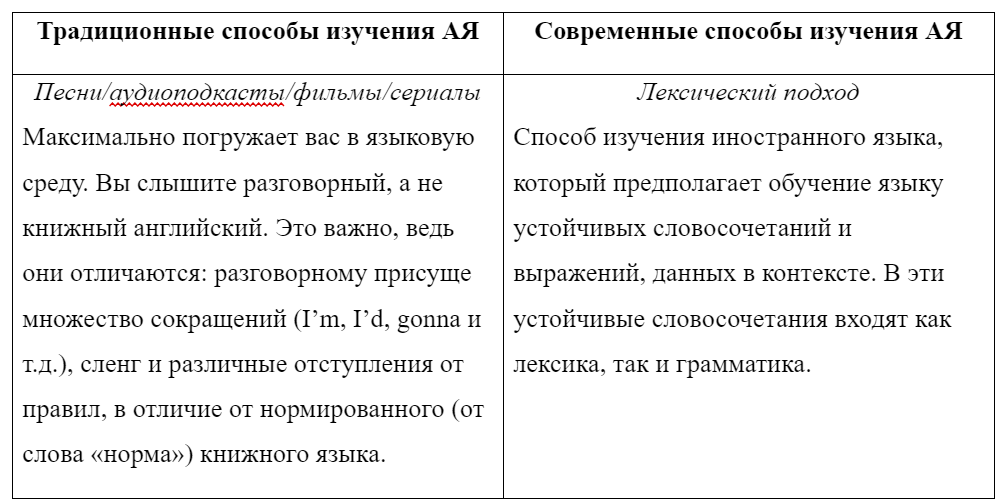 9 непристойных фразовых глаголов в мемах на английском языке